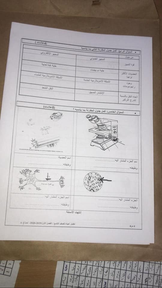 Mjg2ODQxMQ5510 بالصور امتحان احياء نهائي نموذج A وكالة للصف التاسع الفصل الاول 2020